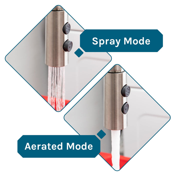 Tehila Standard Freestanding Red Utility Sink with Stainless Steel Finish High-Arc Coil Pull-Down Faucet - Sweatfully