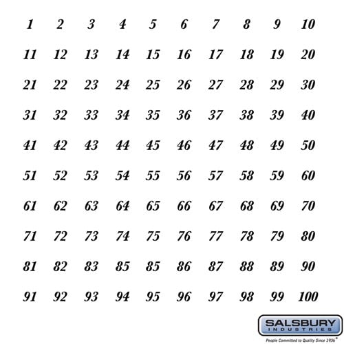 Numbers - Self Adhesive Sheet of (100) - for Americana Mailboxes - 1 to 100 Series - Sweatfully