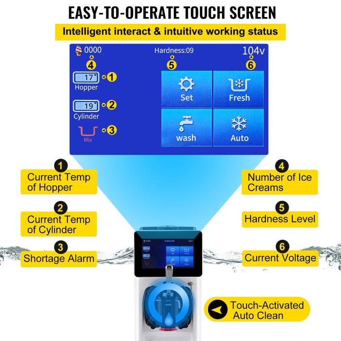 1000W Commercial Home Soft Serve Frozen Yogurt Ice Cream Maker Machine, 4.0L (SAK83425) - Sweatfully