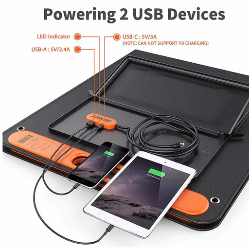Jackery SolarSaga 100W Solar Panel - Sweatfully