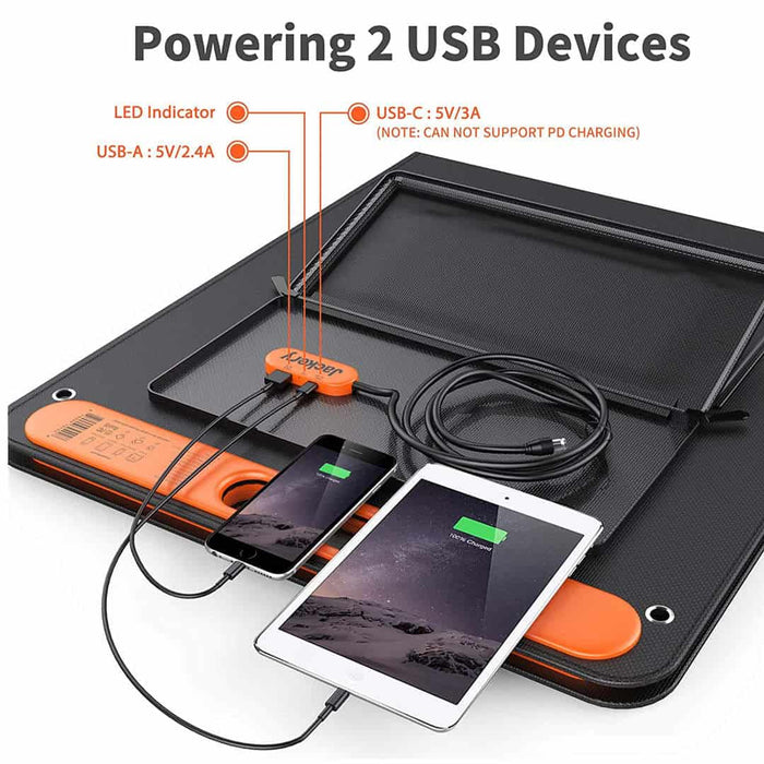 Jackery SolarSaga 100W Solar Panel - Sweatfully