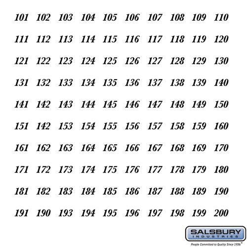 Numbers - Self Adhesive Sheet of (100) - for Americana Mailboxes - 101 to 200 Series - Sweatfully