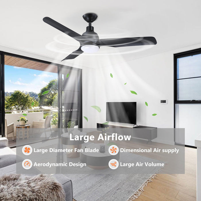 52" Cason Induatrial Downrod Mount Reversible Ceiling Fan with LED Lighting and Remote Control - Sweatfully