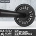 Synergee Standard Metal Weight Plates - Sweatfully