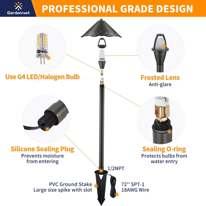 Gardenreet Brass Low Voltage Pathway Lights, 12V Outdoor LED Landscape Path Lights(Hollowed-out) for Walkway Driveway Garden Patio (2406) - Sweatfully