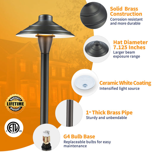 Gardenreet Brass Low Voltage Pathway Lights, 12V Outdoor LED Landscape Path Lights(Premium Flat Hat) for Walkway Driveway Garden Yard (2403) - Sweatfully