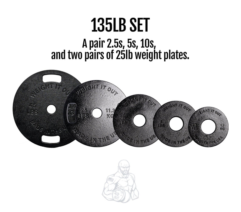 Cast Iron Weight Plate Sets - Sweatfully