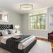 15" Modern LED Flush Mount Lighting - Sweatfully