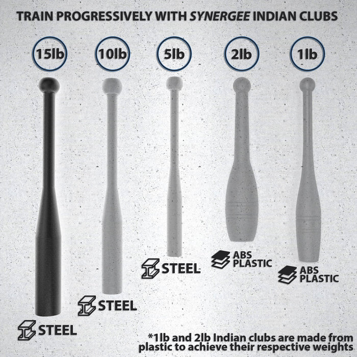 Synergee Indian Clubs - Sweatfully