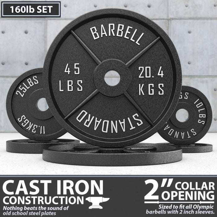 Synergee Standard Metal Weight Plates - Sweatfully