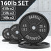 Synergee Standard Metal Weight Plates - Sweatfully