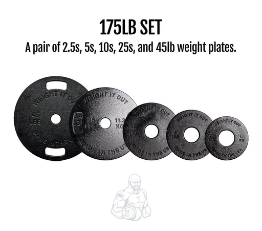 Cast Iron Weight Plate Sets - Sweatfully