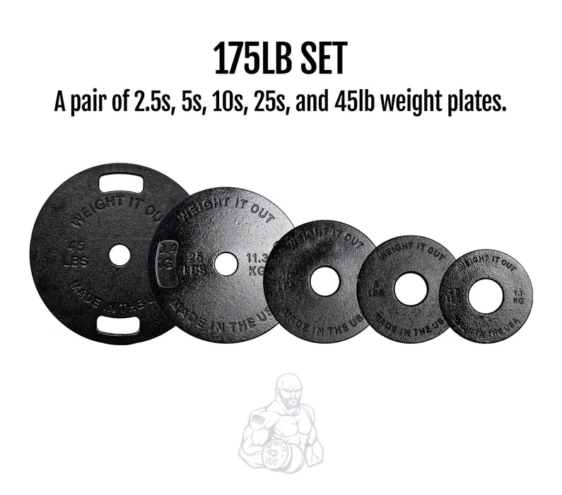 Cast Iron Weight Plate Sets - Sweatfully