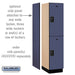 Salsbury 18" Wide Double Tier Designer Wood Locker - 1 Wide - 6 Feet High - 21 Inches Deep - Blue - Black Resettable Combination Locks - Sweatfully