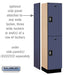 Salsbury 18" Wide Double Tier Designer Wood Locker - 1 Wide - 6 Feet High - 18 Inches Deep - Blue - Silver Resettable Combination Locks - Sweatfully