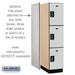 Salsbury 18" Wide Triple Tier Designer Wood Locker - 1 Wide - 6 Feet High - 24 Inches Deep - Gray - Black Electronic Locks - Sweatfully