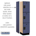 Salsbury 18" Wide Triple Tier Designer Wood Locker - 1 Wide - 6 Feet High - 18 Inches Deep - Blue - Black Resettable Combination Locks - Sweatfully