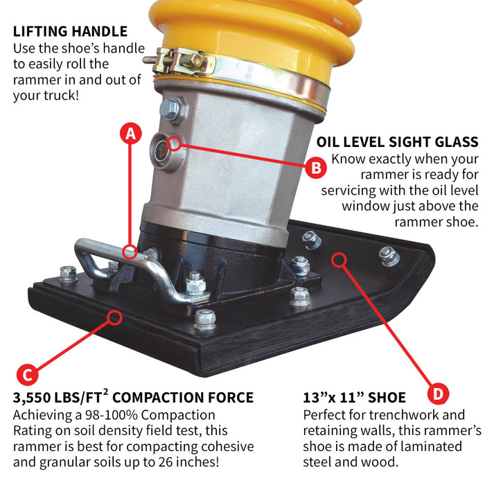 PRE ORDER: 3.6HP Honda Vibratory Rammer Jumping Jack Tamper with Honda GXR120 Engine Impact Force 3,550 lbs/ft - Sweatfully