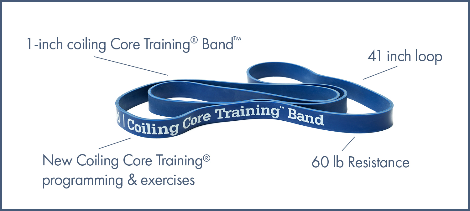 WeckMethod Resistance Bands - Sweatfully