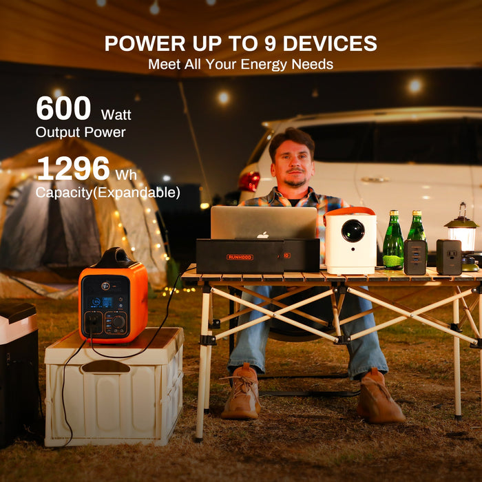 Runhood RALLYE 600 PRO Power Station + 100W solar panel - Sweatfully