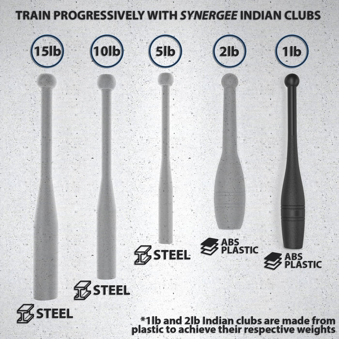 Synergee Indian Clubs - Sweatfully