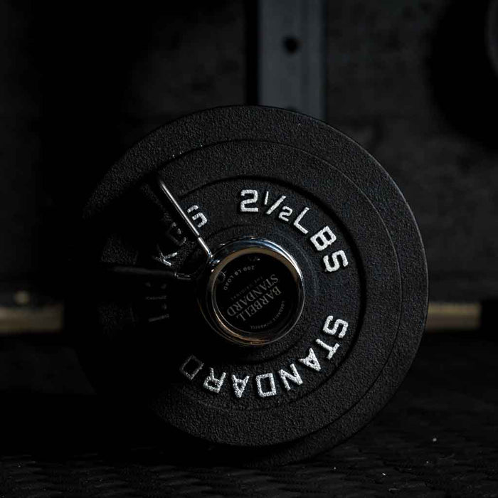 Olympic Weight Plates - Sweatfully
