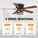 48" Antwerp Farmhouse Flush Mount Reversible Ceiling Fan with Lighting and Remote Control - Sweatfully