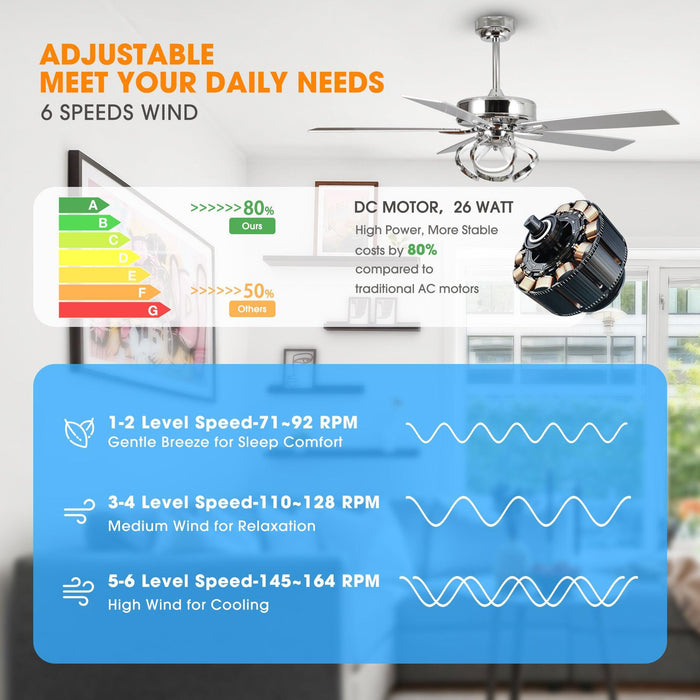 52" Zelda Modern DC Motor Downrod Mount Reversible Ceiling Fan with Lighting and Remote Control - Sweatfully