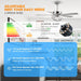 52" Zelda Modern DC Motor Downrod Mount Reversible Ceiling Fan with Lighting and Remote Control - Sweatfully