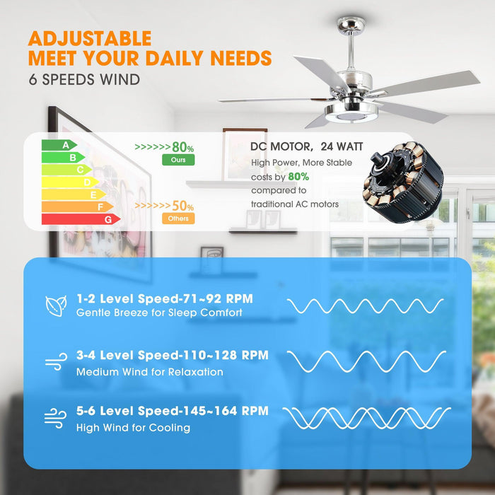 52" Vendome Industrial DC Motor Downrod Mount Reversible Ceiling Fan with Lighting and Remote Control - Sweatfully
