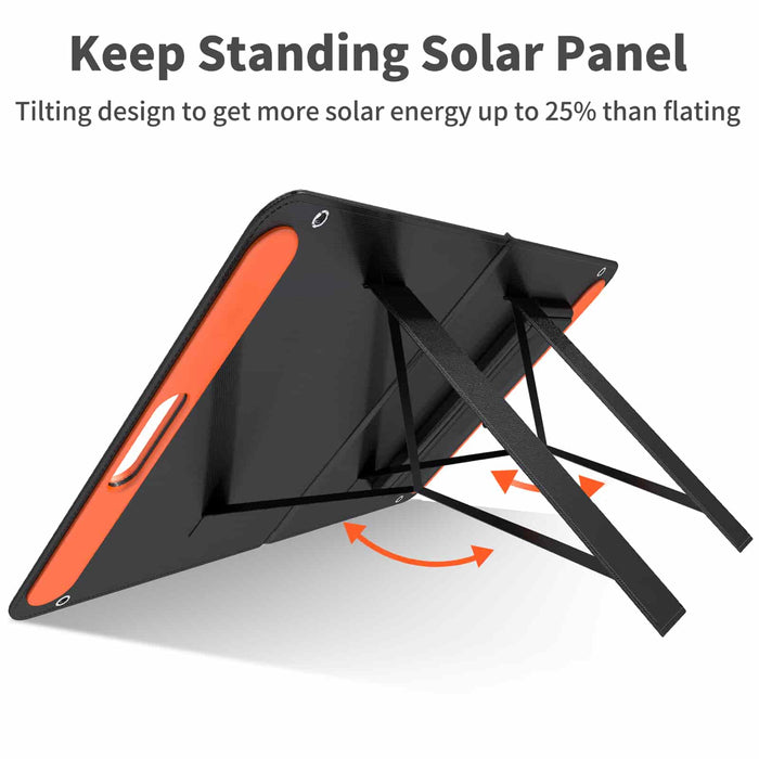 Jackery SolarSaga 100W Solar Panel - Sweatfully