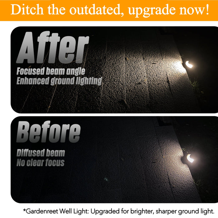 Gardenreet Brass In-ground Well Lights, Low Voltage IP65 Waterproof 12V LED Outdoor Landscape Lighting(One-Direction Turret 2204A) - Sweatfully