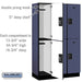 Salsbury 15" Wide Double Tier Designer Wood Locker - 3 Wide - 6 Feet High - 18 Inches Deep - Blue - Black Resettable Combination Locks - Sweatfully