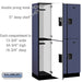 Salsbury 15" Wide Double Tier Designer Wood Locker - 3 Wide - 6 Feet High - 18 Inches Deep - Blue - Hasps - Sweatfully