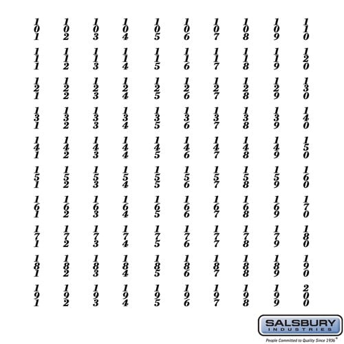Numbers - Self Adhesive Sheet of (100) for Aluminum Mailboxes - 101 to 200 Series - Sweatfully
