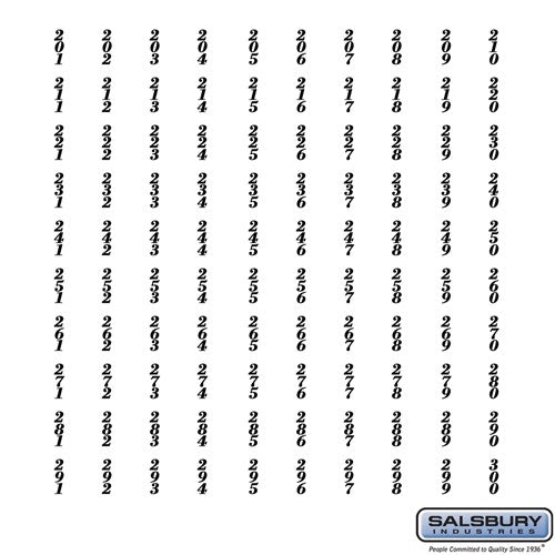 Numbers - Self Adhesive Sheet of (100) for Aluminum Mailboxes - 201 to 300 Series - Sweatfully