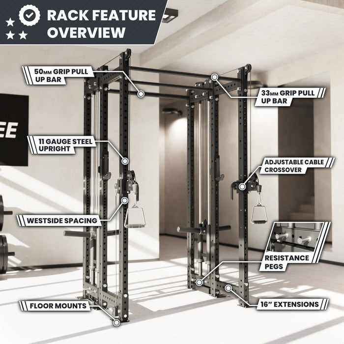 Synergee 2300 Series Power Cage with Plate Loaded Cable Cross Overs - Sweatfully