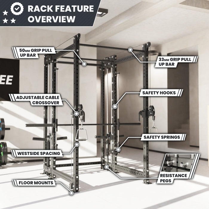 Synergee 2300 Series Power Cage with Plate Loaded Cable Cross Overs and Smith Machine - Sweatfully