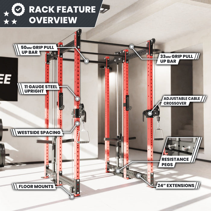 Synergee 2300 Series Power Cage with Plate Loaded Cable Cross Overs - Sweatfully