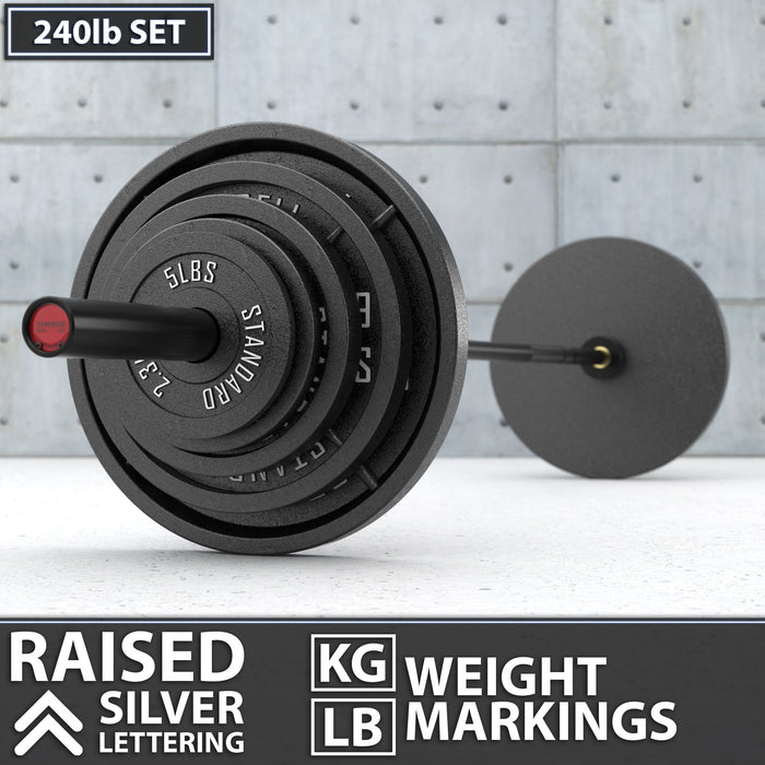 Synergee Standard Metal Weight Plates - Sweatfully