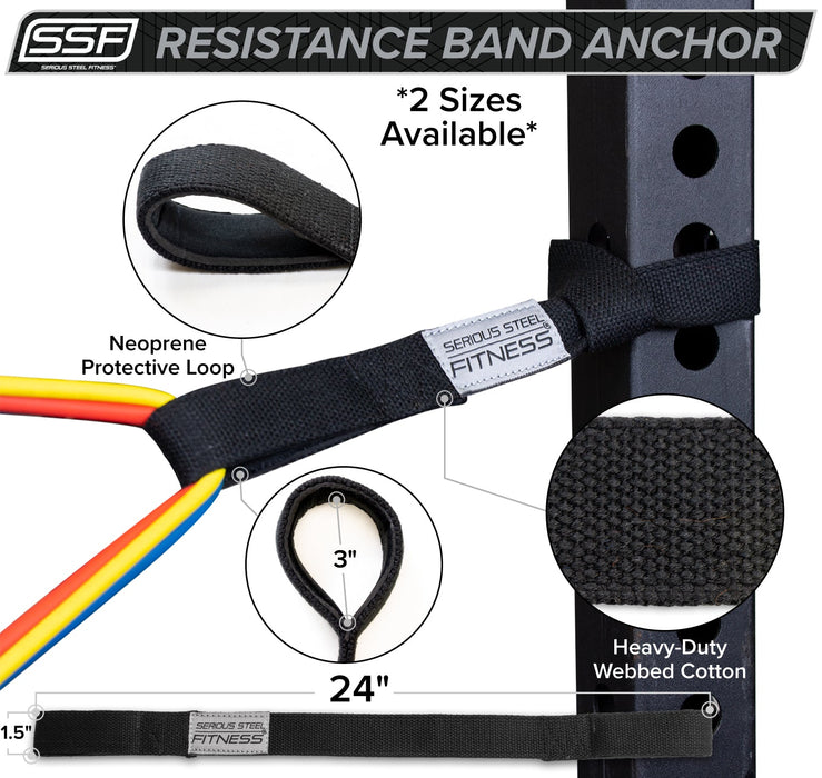 Resistance Band & Tube Anchor - Sweatfully