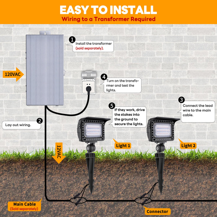 Gardenreet Outdoor Flood Light , Dimmable Integrated LED, Die-cast Aluminum, 7/12/20W 2700K, 12V Low Voltage, Waterproof Security Light Landscape Fixture with Adjustable Angle Arm and Rotating Lamp Shades (2507) - Sweatfully
