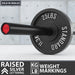 Synergee Standard Metal Weight Plates - Sweatfully