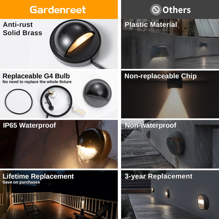 Gardenreet Solid Brass Low Voltage Landscape LED Deck Lights for Outdoor House Wall Step Lamp without G4 Bulb - Bronze/Black(2601) - Sweatfully