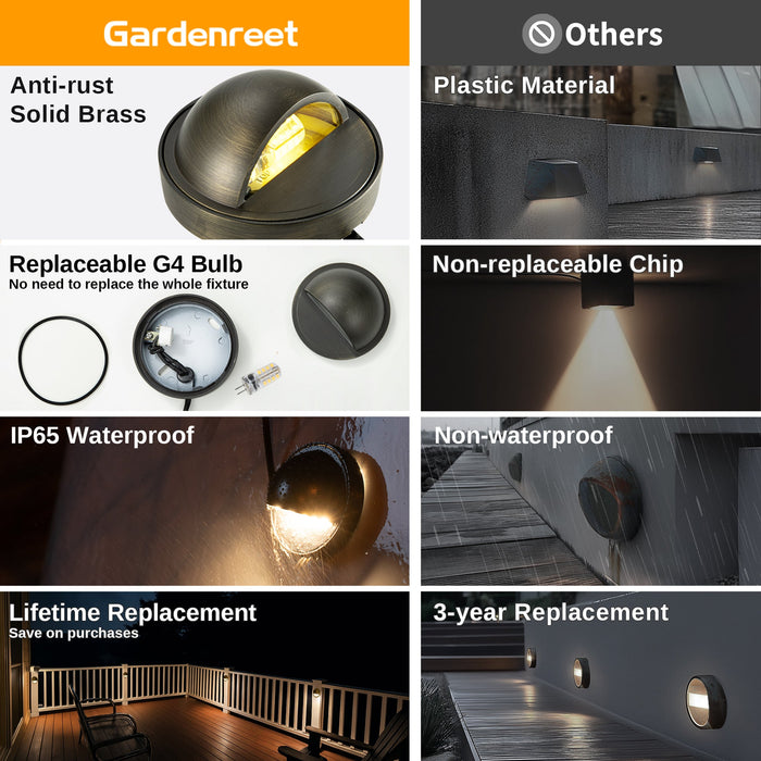 Gardenreet Solid Brass Low Voltage Landscape LED Deck Lights for Outdoor House Wall Step Lamp without G4 Bulb - Bronze/Black(2601) - Sweatfully