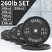 Synergee Standard Metal Weight Plates - Sweatfully