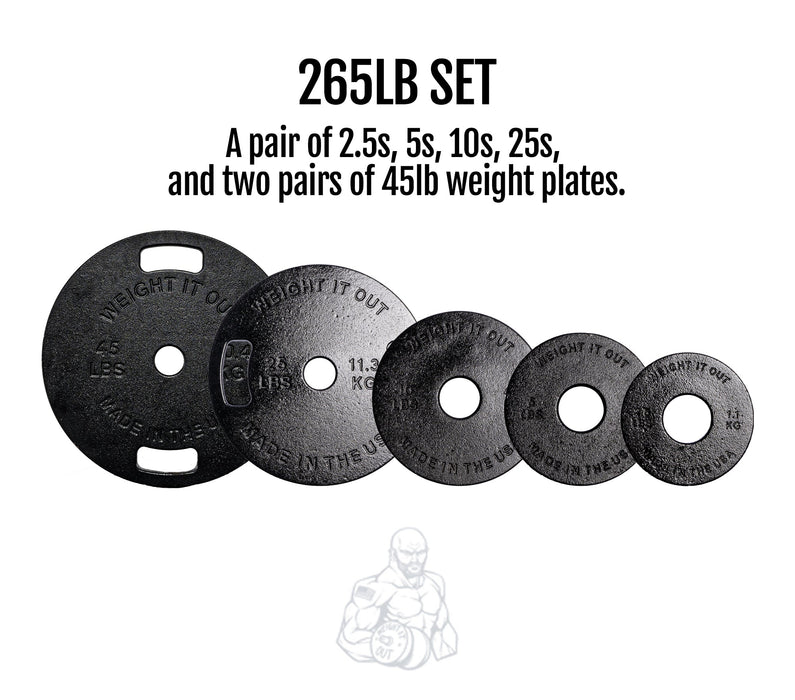 Cast Iron Weight Plate Sets - Sweatfully