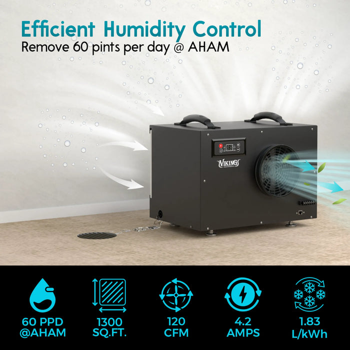 XPOWER BD-65 Viking Commercial Grade Dehumidifier - Sweatfully