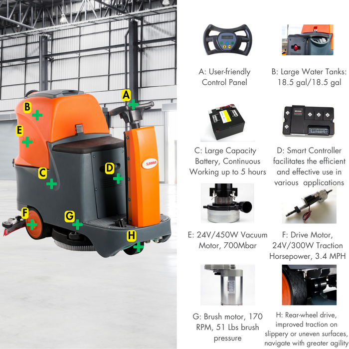 RT70 Ride-On Floor Scrubber, 48000 Sqft/H Efficiency, 18.5 Gal Tanks, 31-inch Squeegee Width - Sweatfully