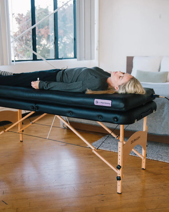 inHarmony Practitioner - Sweatfully